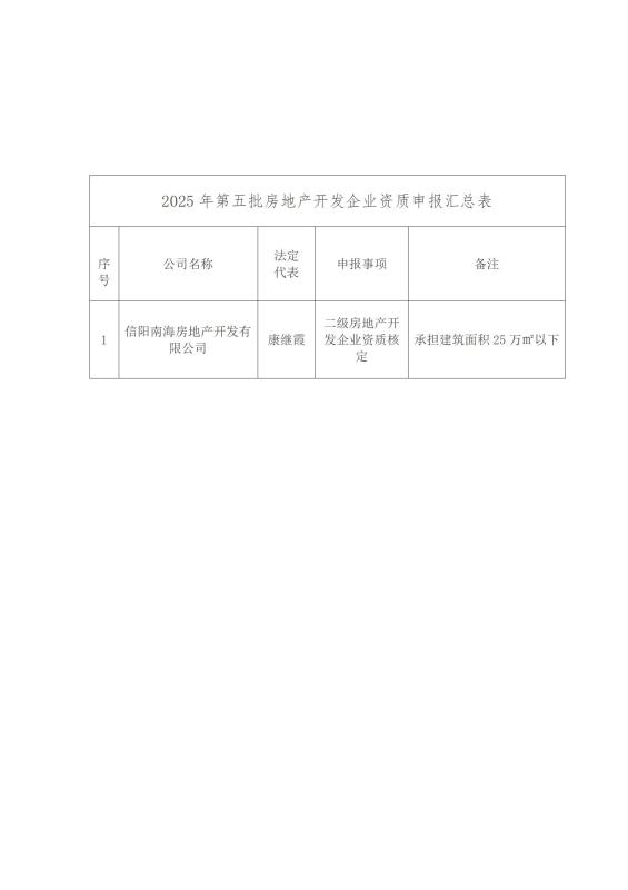 eb6e1b40ad442029d4e70e31a271740