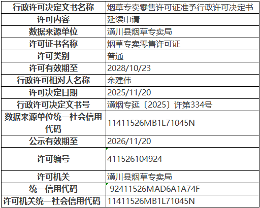 1763623437855018746.png image.png