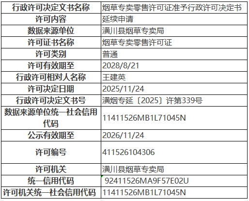 1763949677341027706.png image.png