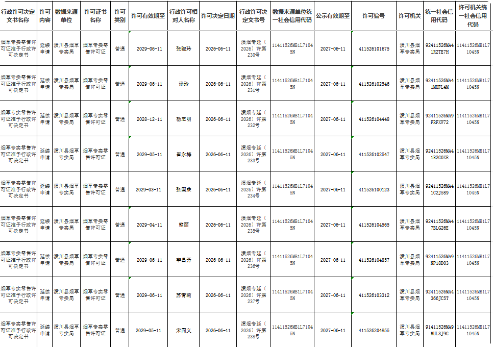 1781171470001060373.png QQ_1781171467094.png